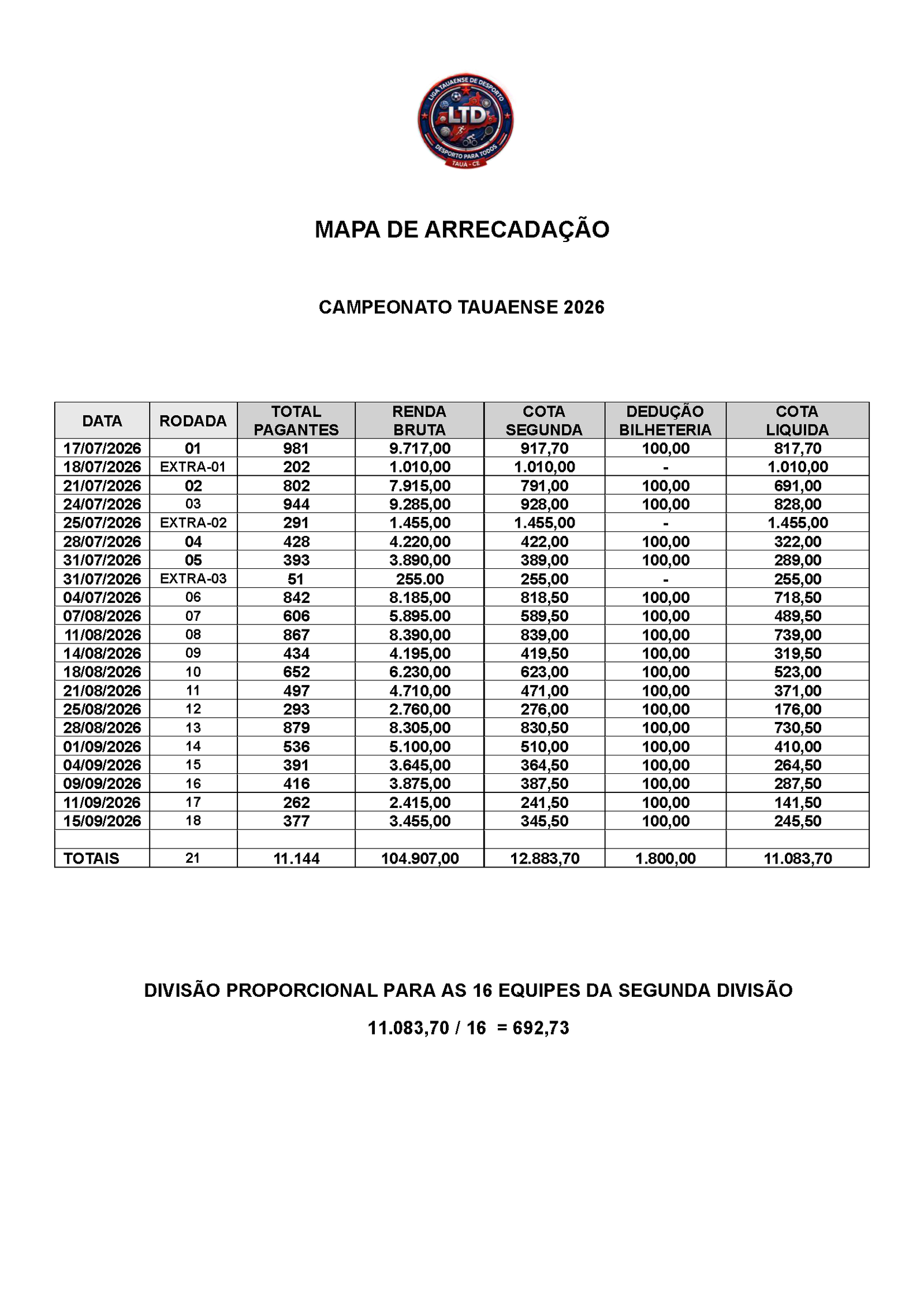 MAPA DE ARRECADAÇÃO - SEGUNDA FASE 1.png